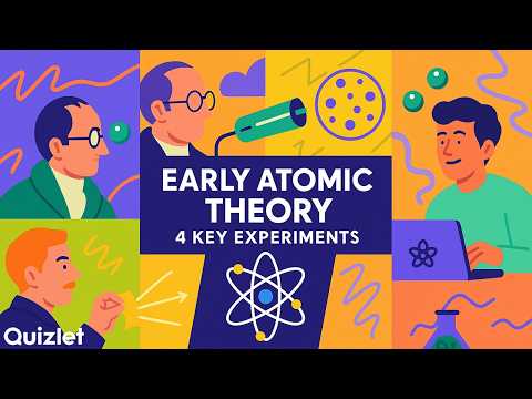 Atom Quizlet
