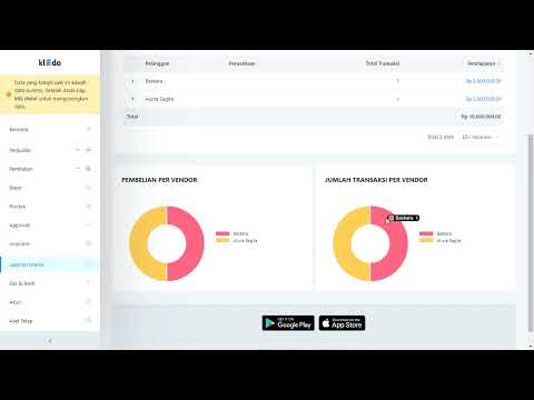 FITUR GRAFIK DI LAPORAN PEMBELIAN PER VENDOR
