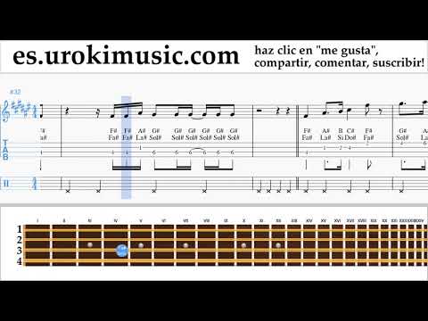 Tutorial de Mandolina Selena Gomez - Back To You Clases Notas um-ih927