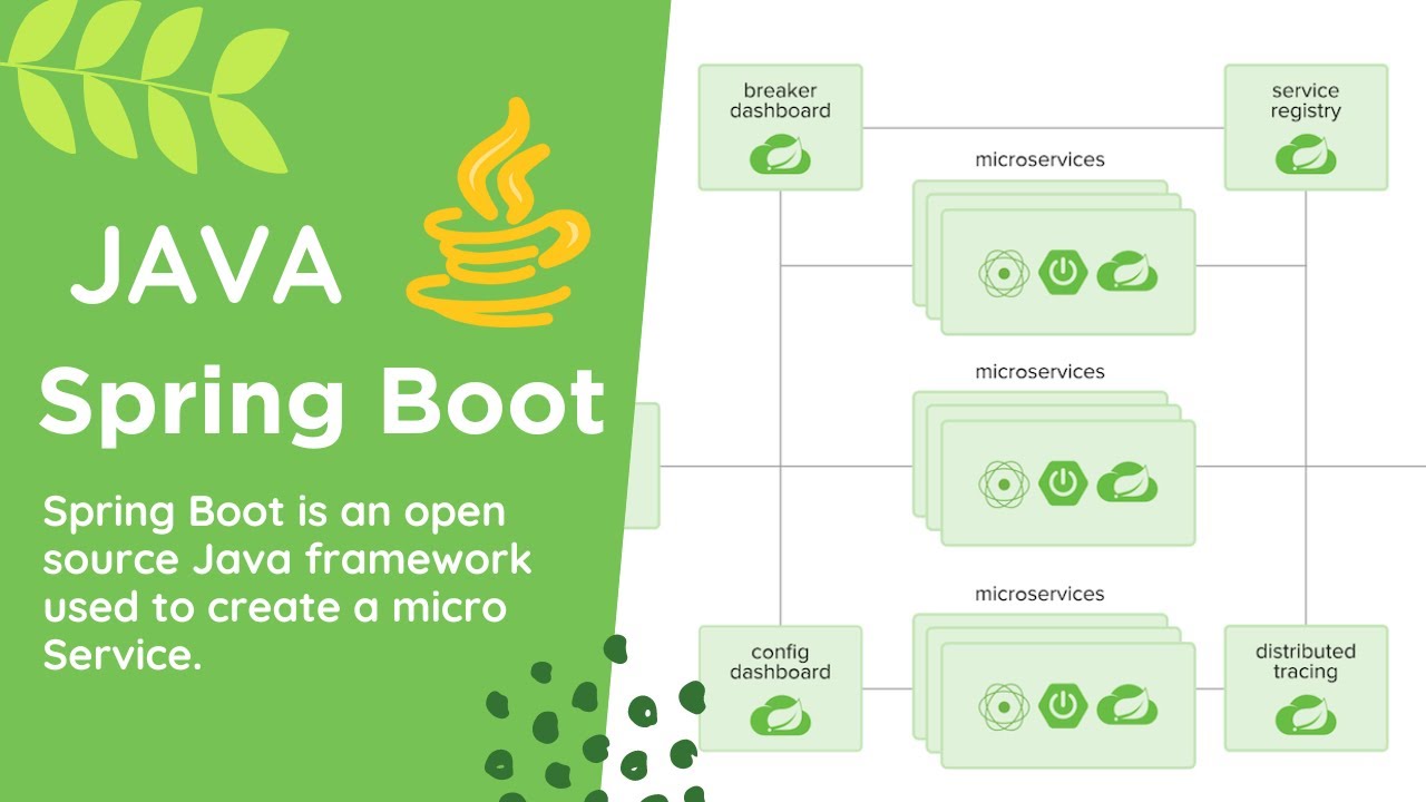 5 - Spring Boot | MVC - Model