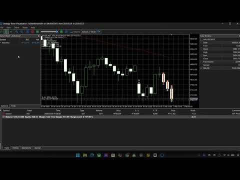 Video Golden Pyramid Ultimate