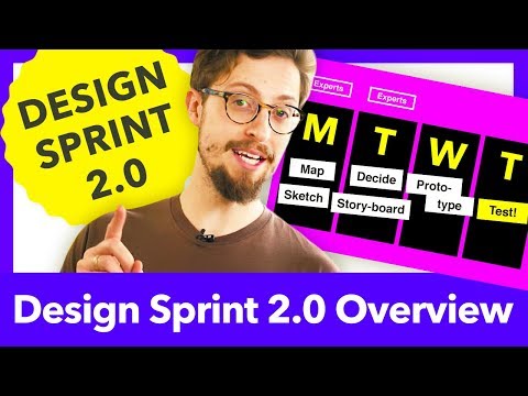 Design Sprint 2.0: Process Explained