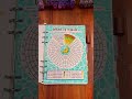 Get Cozy And Come Bullet Journal With Me Bulletjournal Bujo Journal Cozy Relaxing Teacher
