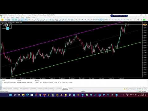 Video Auto Trend Line Channel with Alert