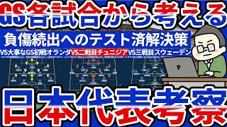 オランダ/チュニジア/スウェーデン戦スタメンをノーミルク佐藤が考えた上で選出するW杯日本代表26人選考