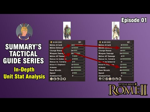 In-Depth Unit Stat Analysis - ROME 2 Total War ~ TACTICAL GUIDE SERIES [Divide Et Impera] #1