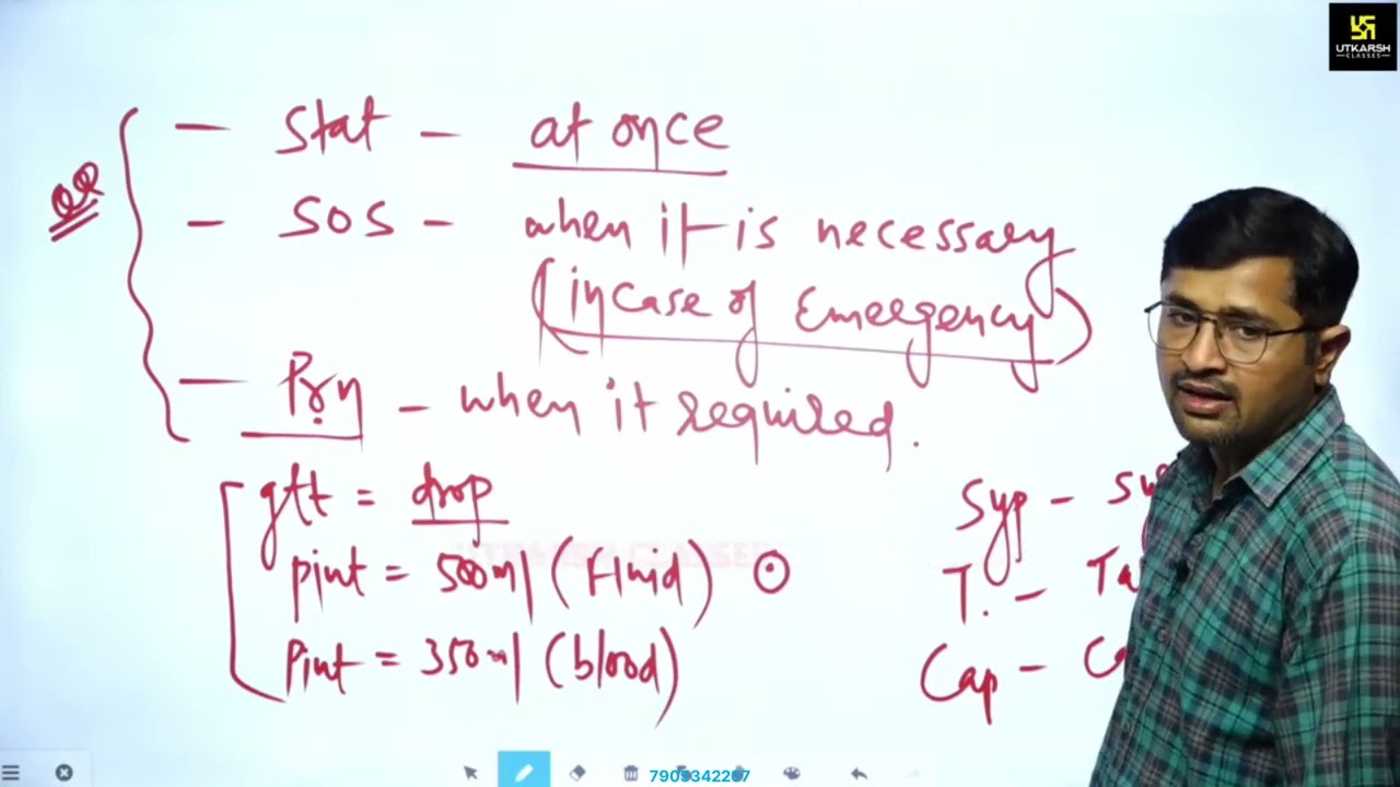 Part-9.4 Drug Administration/fon
