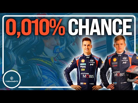 How to become a rally driver in 2022 - Fully Explained