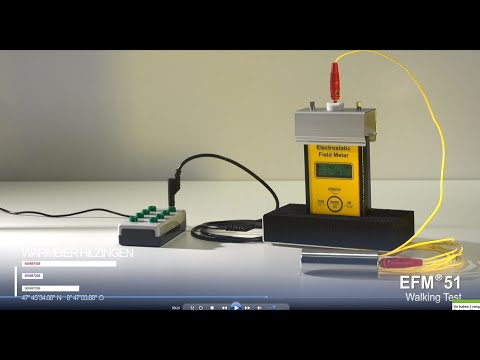 EFM®51 – Walking Test Kit