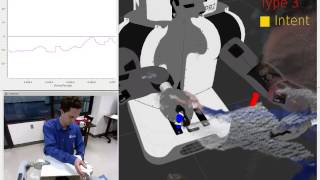 Intent Aware Adaptive Admittance Control for Physical Human-Robot Interaction