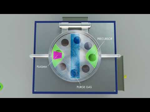 Vortex ALD by LotusAT