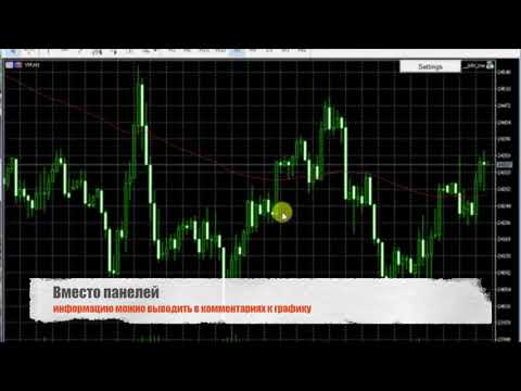 Video Demo Information panel for traders