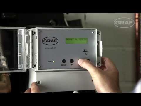 Was passiert, wenn mein Tank leer ist? | GRAF