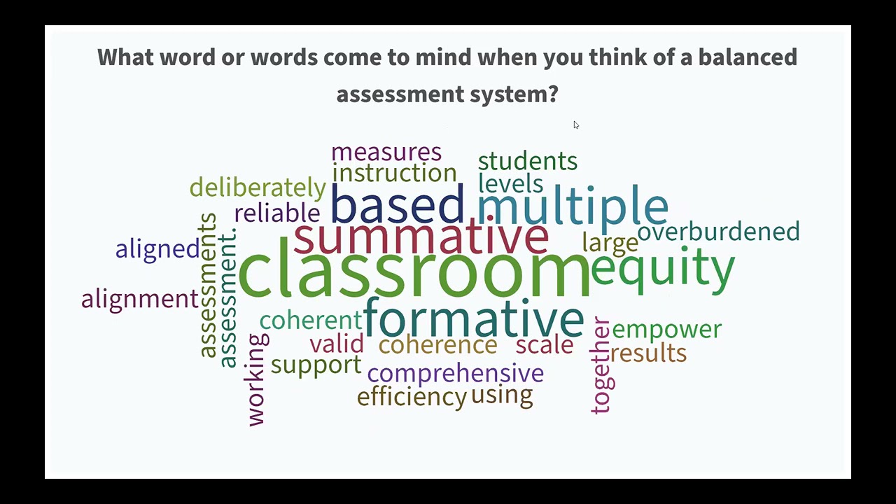 The Challenges and Opportunities of Balanced Systems of Assessment in the COVID-19 Era (REL Pacific)