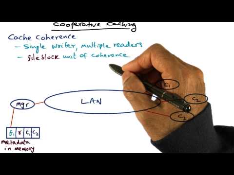 Introduction Georgia Tech Advanced Operating Systems