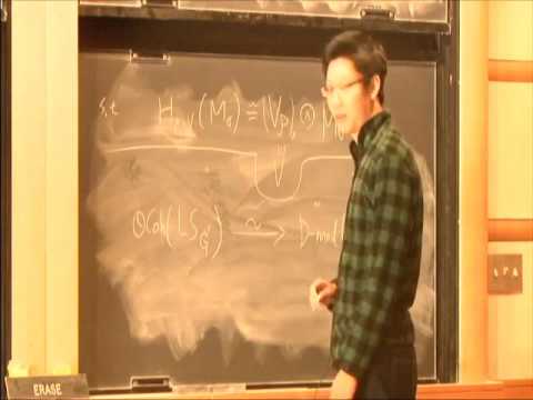 Categorical Langlands Correspondence in Positive Characteristic - Tsao-Hsien Chen