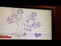 Higglytown Heroes Kip S Swing Fever Part 2