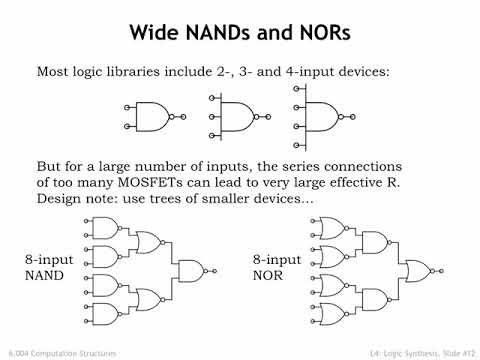 4.2.3 Inverting Logic