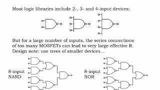 4.2.3 Inverting Logic