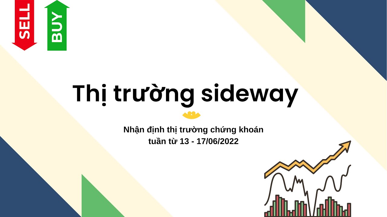 Thị trường sideway? Nhận định thị trường chứng khoán tuần 13 - 17/06/2022