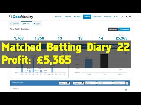 Matched Betting Profit Diary 22 - £5,365