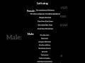 Orum Blood Song Lyrics Song Trending Lyrics Shortsfeed Shortsvideo Shorts Ytshorts