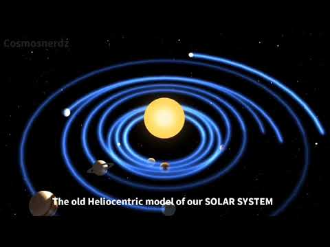 Helical Model - Solar System