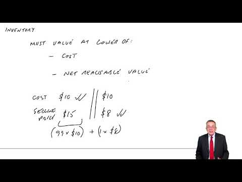 Inventory and IAS 2 Valuation of Inventory – Example 4 - ACCA Financial Accounting (FA) lectures