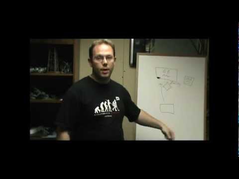 The Orc Tactical Team - Podcast 135: The Art of the Speedbump