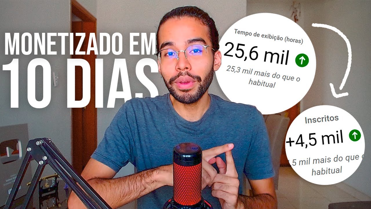 Como fiz para monetizar mais um canal no YouTube