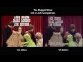 The Muppet Show Ending With Mummenschanz US Vs UK Credit Comparison