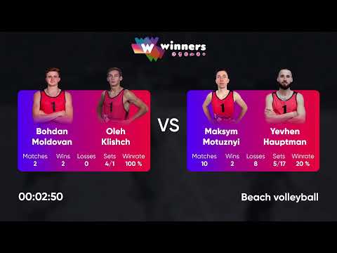 17:30 B. Moldovan / O. Klishch - M. Motuznyi / Y. Hauptman 14.10.2022 | Winners Beach Volleyball
