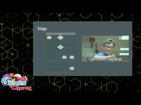 BSidesCharm 2023 - The Action Group Model for Incident Response - Shawn Thomas and Taylor Johnson