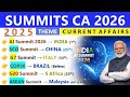SUMMITS 2026 CURRENT AFFAIRS SUMMIT 2025 SUMMITS VENUE THEME 2026 CURRENT AFFAIRS INDOLOGUS