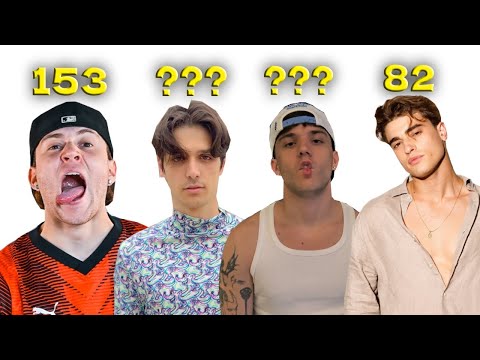 Chi è il più intelligente del gruppo?