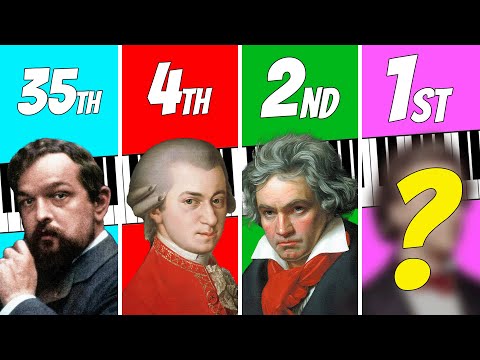 Top 50 Most Popular Classical Piano Music
