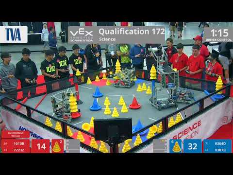 2018 VRC Sci Q172 - 1010B 2223Z vs 9364D 8387B - 123 to 65