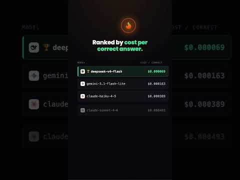 TokenHunger 소개 영상