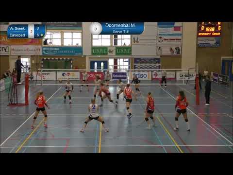 20180401 VC Sneek   Eurosped Summary Siebring