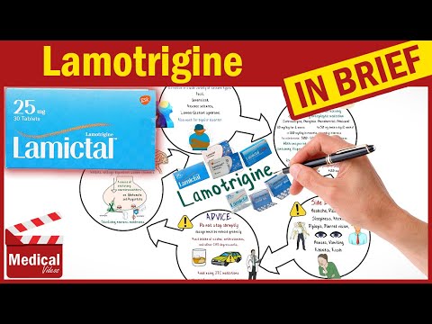 Lamotrigine 100mg tablet