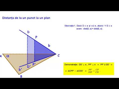 Distanța de la un punct la un plan. Observații.