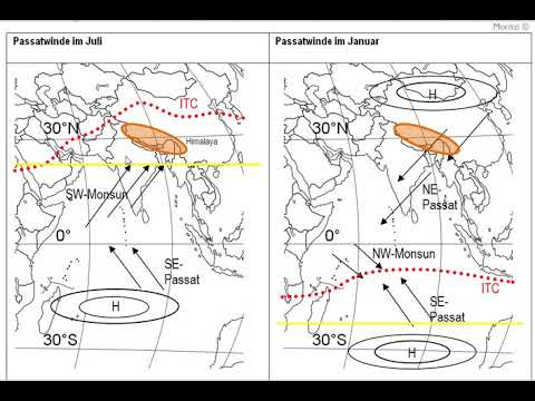 Der Monsun in Kürze erklärt.
