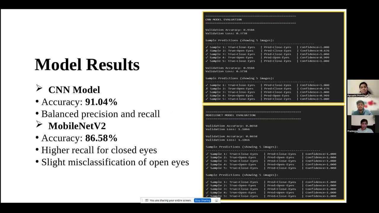 Driver Drowsiness Detection System Using Deep Learning | ECE-5831-2025-Final Project