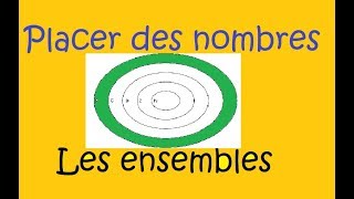 Vignette de la correction vidéo