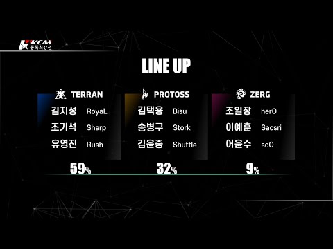 KCM 2025 Season 4 Week 2 - Starcraft Broodwar