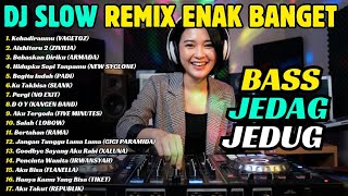 Download lagu VIRAL Dj Remix Slow Full Bass Terbaru 2026  - Dj Campuran Viral Tiktok - Playlist Spotify 2026 mp3