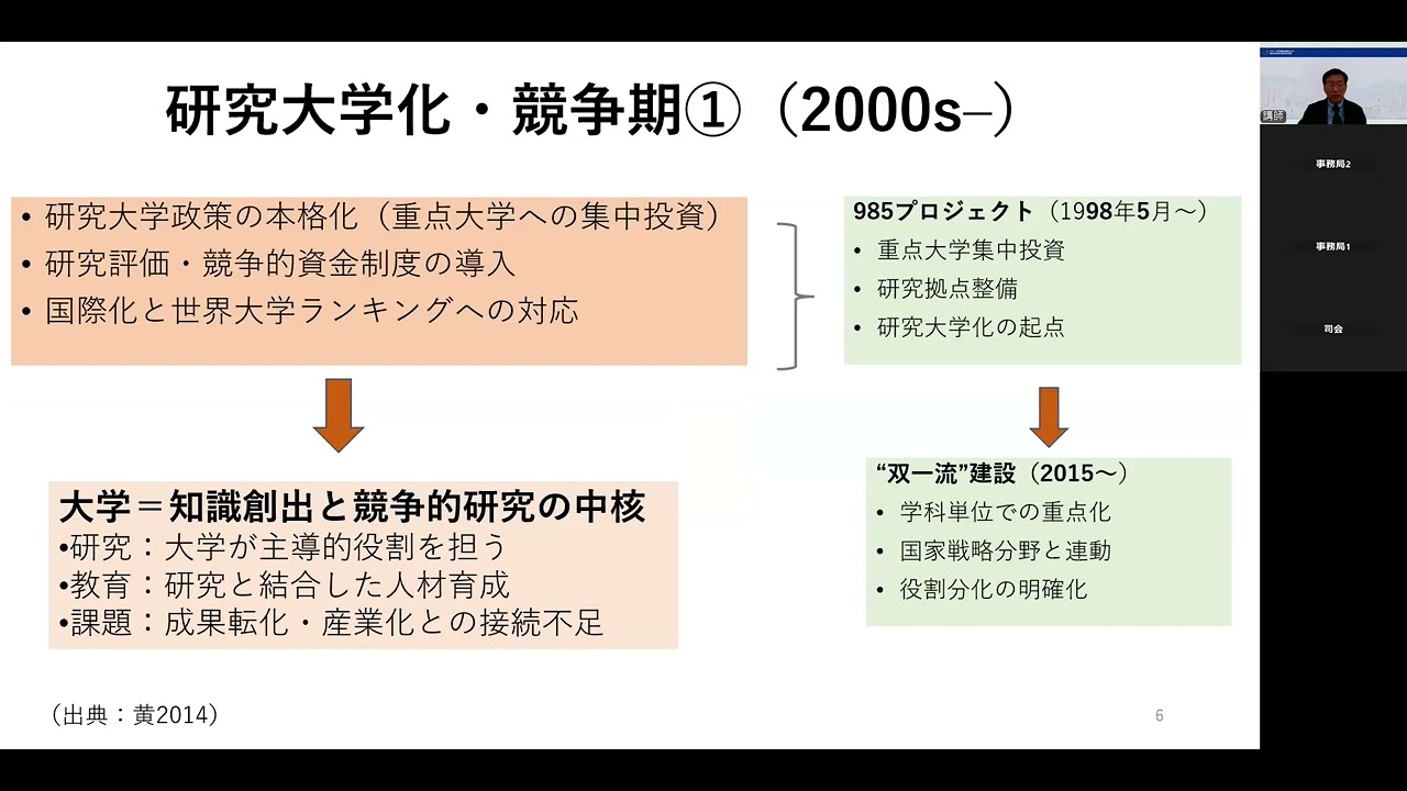 「中国の研究大学における科学技術イノベーションと政府・企業連携」第51回APRC研究会