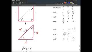 Deriving Trig Ratios for 45 degrees (pi/4 radians)