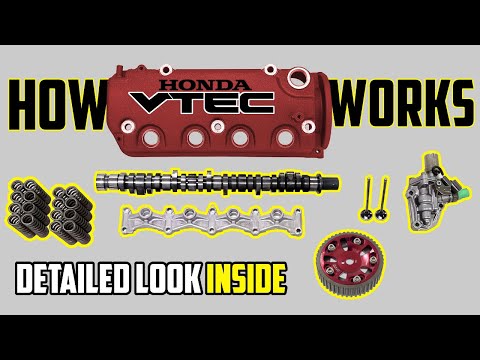 How VTEC Works - Detailed Disassembly