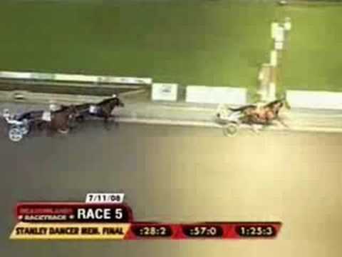 Hambletonian Preview -- USTA Harness Racing